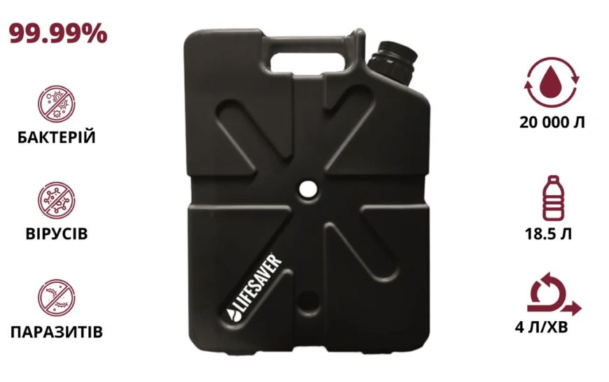 Каністра для очищення води LifeSaver Jerrycan Black 69935 фото