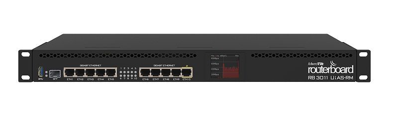 Маршрутизатор Mikrotik RB3011UiAS-RM 66248 фото